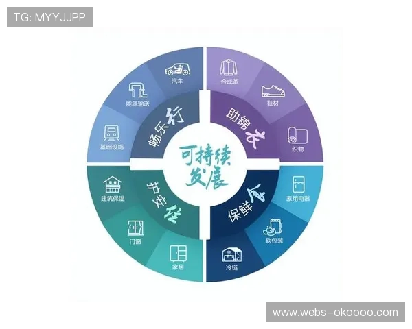 平台运营机制注重可持续发展，平衡商业与社会效益